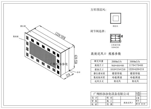 高效送風口結構圖