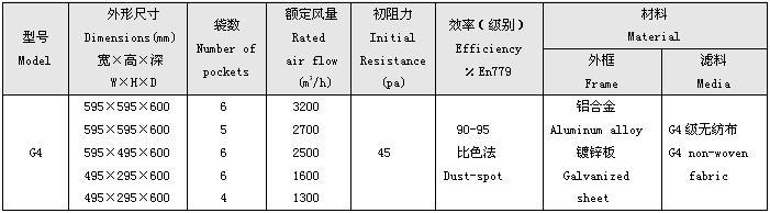 G4級袋式初效過濾器規格尺寸